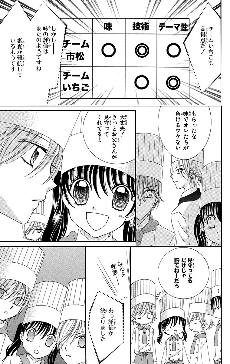 登場シーン 5ページ目