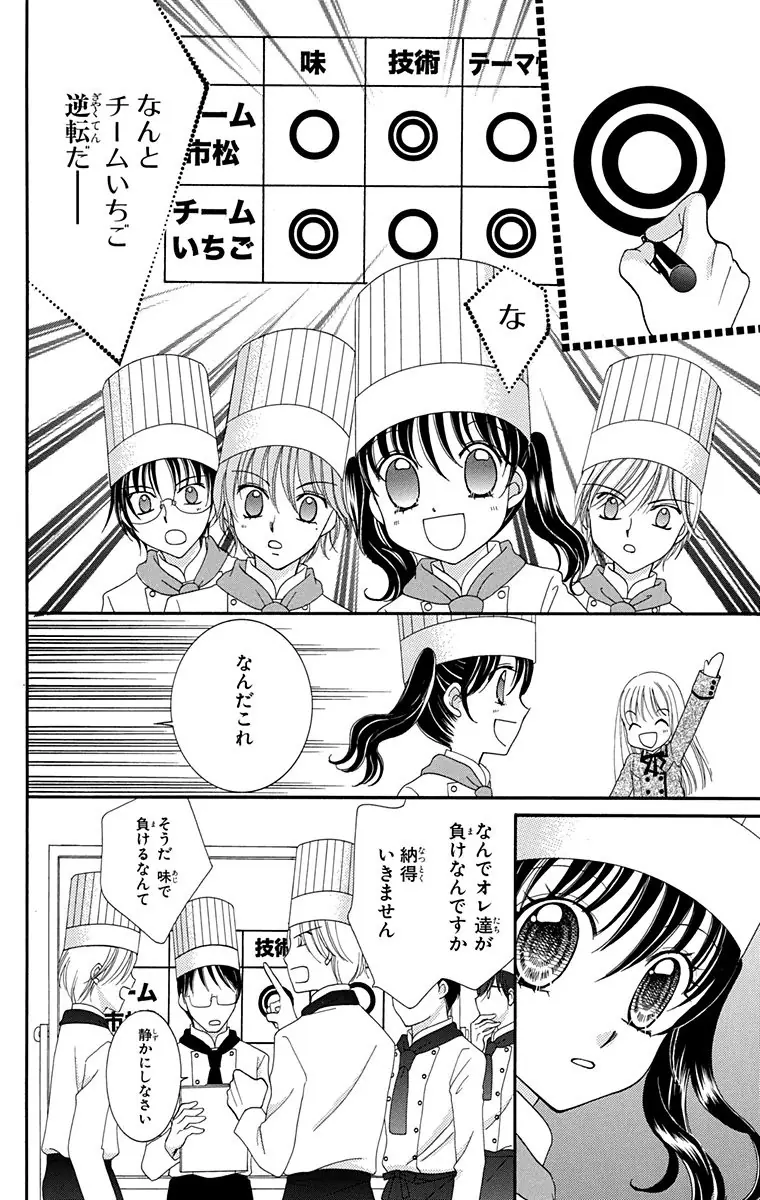 登場シーン 6ページ目